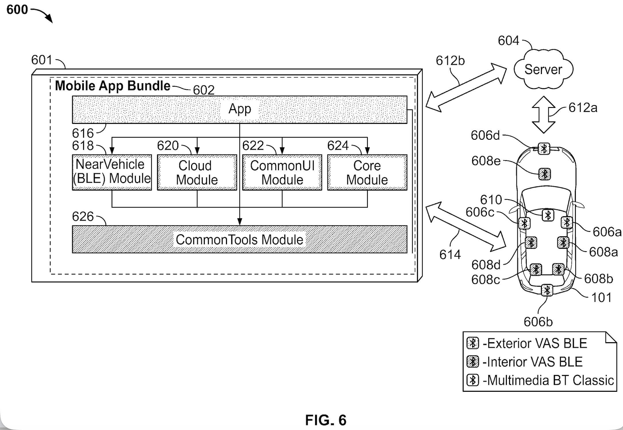Patent figure 6: the mobile app bundle and vehicle modules